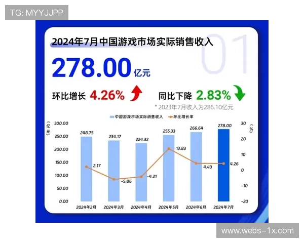 由于移动端观赛占比攀升 体育赛事画面处理系统正加速竖屏化制播逻辑迭代