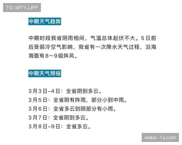 天气因素:本周末降雨可能影响多场比赛场地条件与传球速度 天气因素:本周末降雨可能影响多场比赛场地条件与传球速度